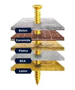 Surub Montaj Ferestre 7.5×112 – 50 buc/SET 5 suruburi zidarie montaj usi si ferestre 7 5 x 112 mm tx30 za 100 buc 85477